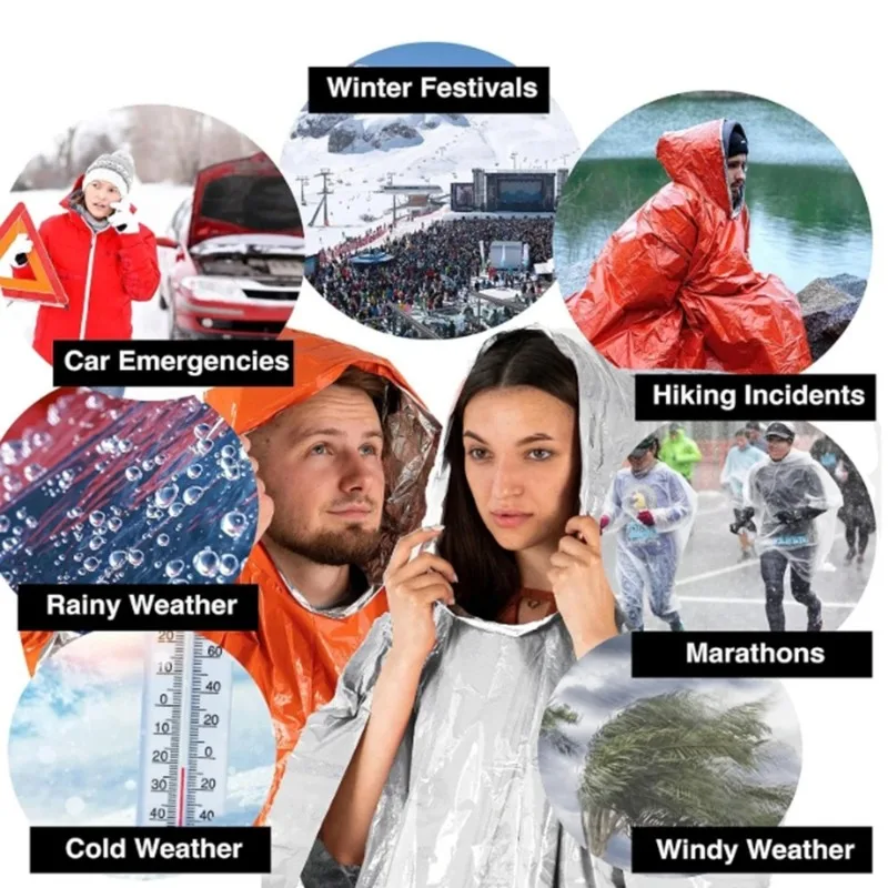 1 szt./2 szt. Poncho przeciwde – Emergency Poncho Rain recenzja i cena